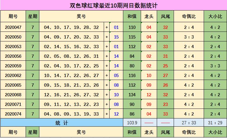 六给彩票香港开什么号,设计策略快速解答_整版DKJ656.74