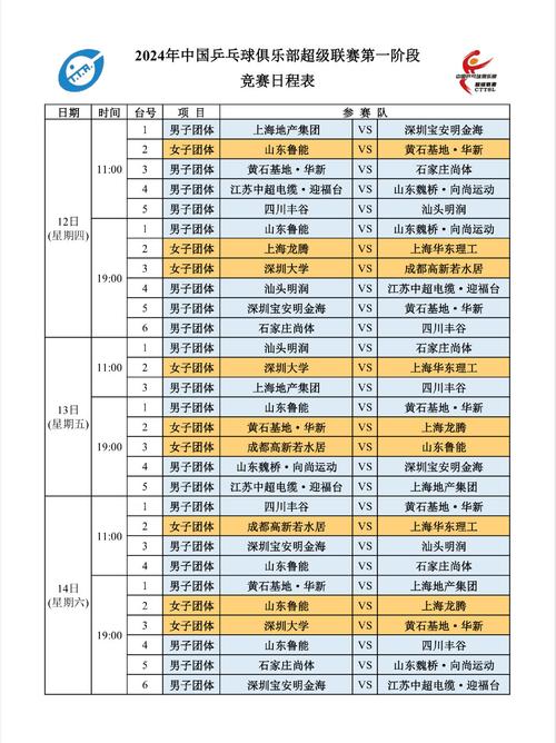 2022年重要体育赛事一览表,设计策略快速解答_整版DKJ656.74