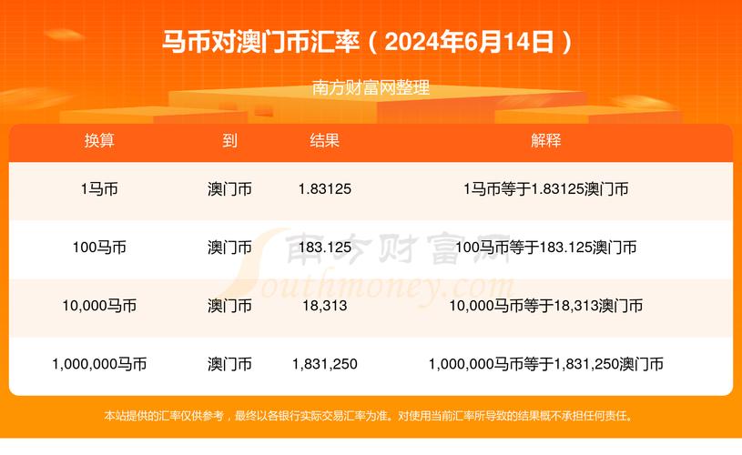 澳门特马波色走势,设计策略快速解答_VR型43.237