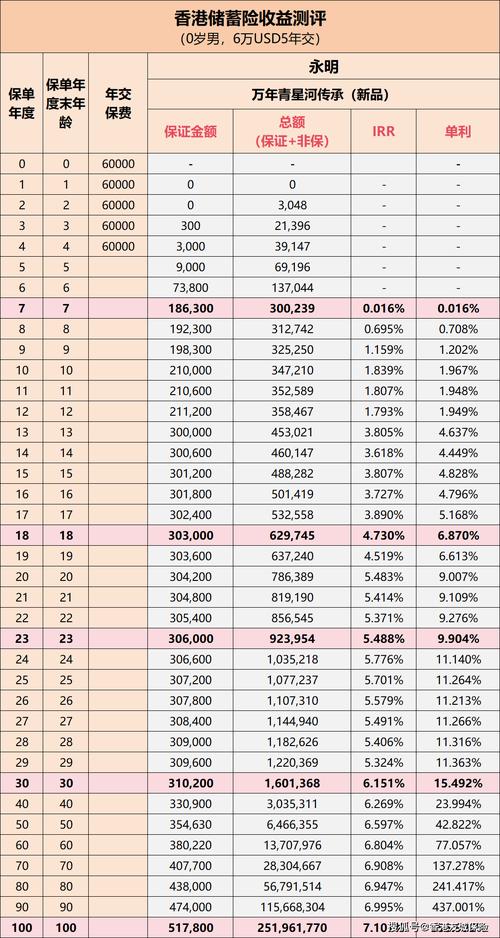 四肖八码期期准资料免费长期,设计策略快速解答_整版DKJ656.74