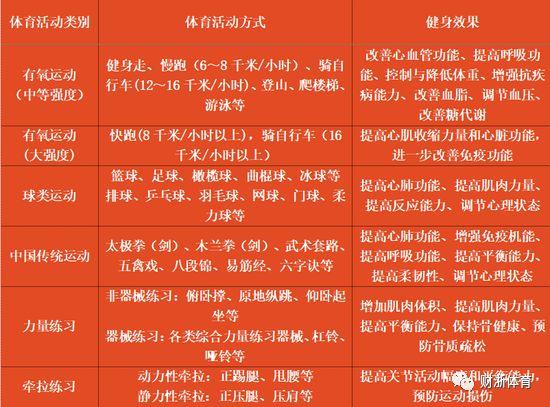 体育赛事名称,设计策略快速解答_整版DKJ656.74