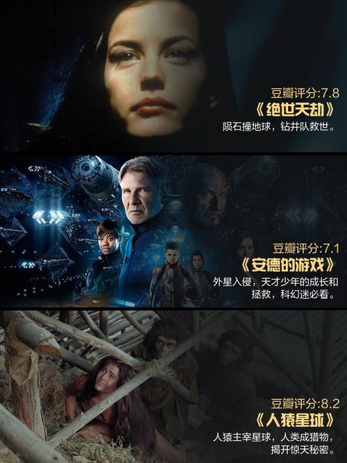 888影视网科幻电影大全,设计策略快速解答_VR型43.237