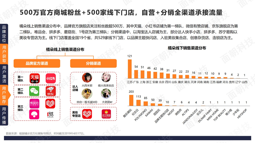 人人电影网高清,绝对策略计划研究_社交版40.12.0