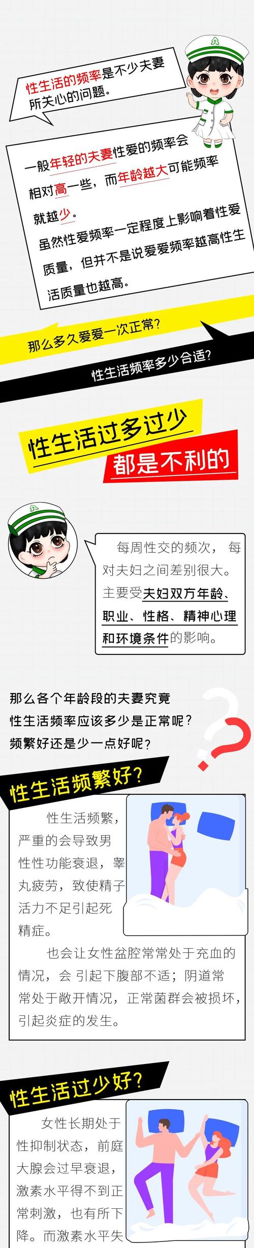 夫妻生活一次多长时间最佳,设计策略快速解答_整版DKJ656.74