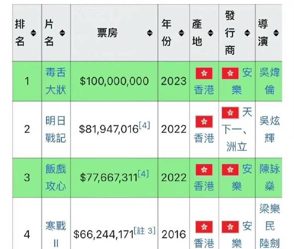 2025年3月9日 第4页