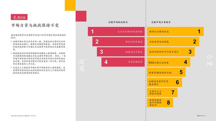 中小学体育类期刊,绝对策略计划研究_社交版40.12.0