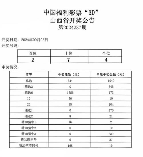 今日三地开奖号,真实经典策略设计_VR型43.237