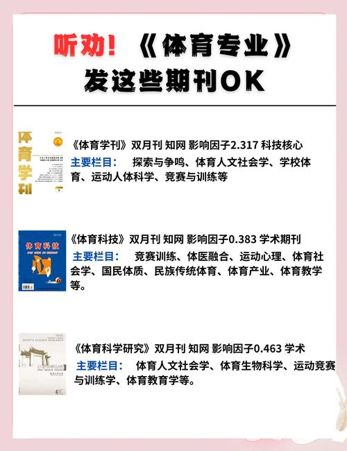 体育世界是核心期刊吗,设计策略快速解答_整版DKJ656.74