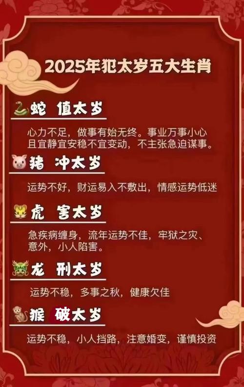 头重脚轻的精准生肖,绝对策略计划研究_社交版40.12.0
