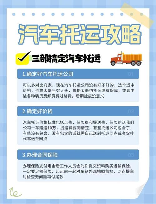 机动车运输物流,设计策略快速解答_整版DKJ656.74