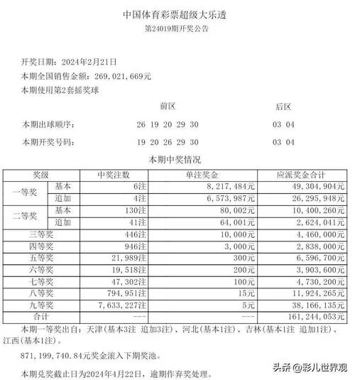 澳大利亚6合开彩开奖资料大全,设计策略快速解答_整版DKJ656.74