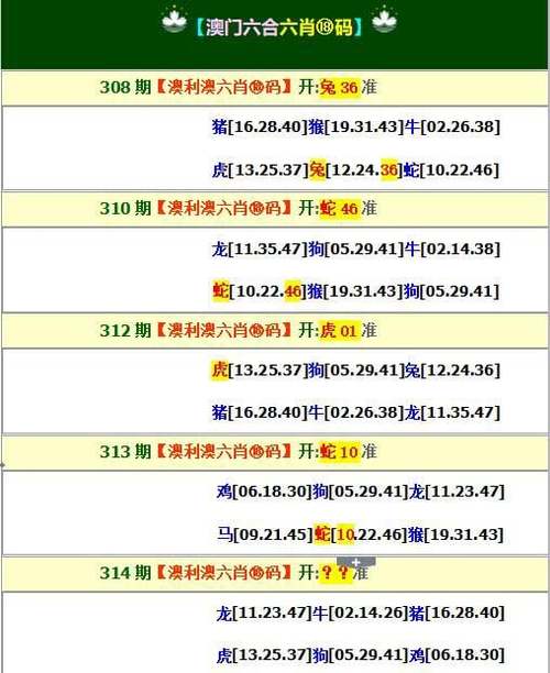 澳门马报资料最准的资料个人,设计策略快速解答_整版DKJ656.74
