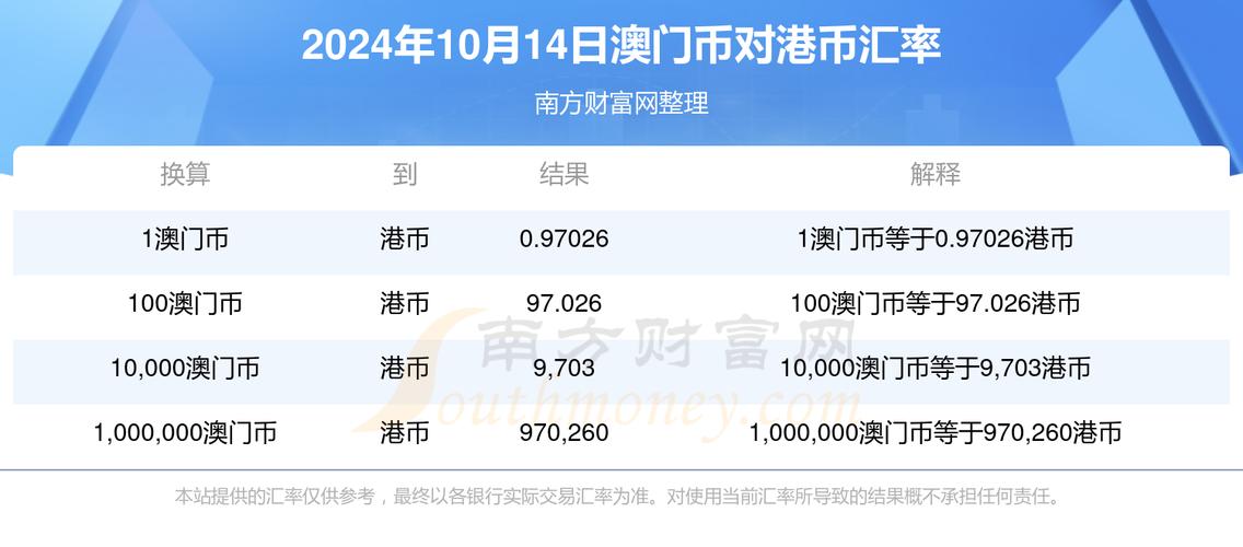 港澳六开彩开奖号码记录105,设计策略快速解答_整版DKJ656.74