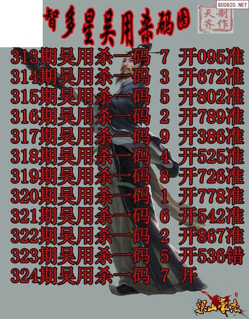 2025年3月13日 第2页