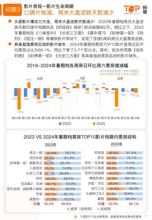 新免费看电影网站,绝对策略计划研究_社交版40.12.0