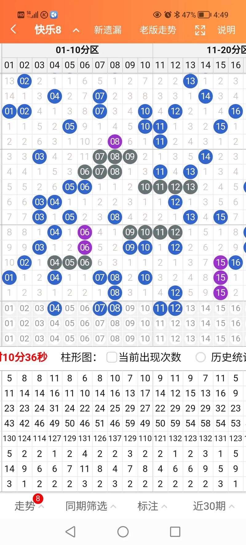 快乐八开奖号.,设计策略快速解答_VR型43.237