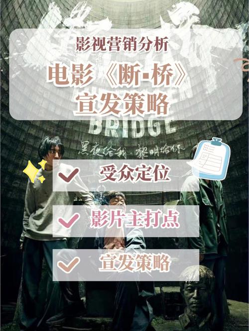 2022年电影排行榜前十名,设计策略快速解答_整版DKJ656.74