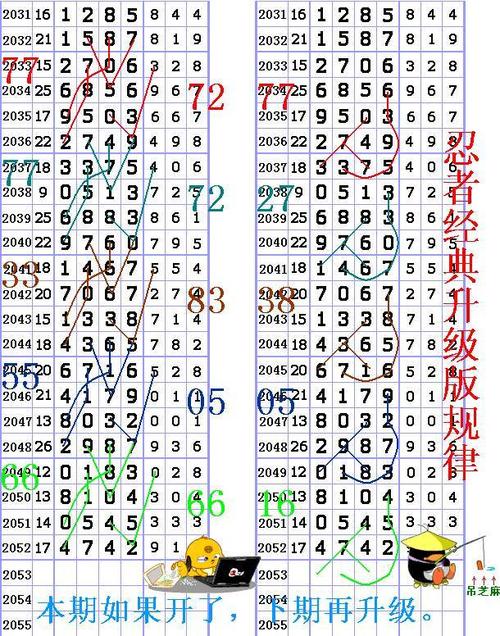 新澳门今晚开什么特码,设计策略快速解答_整版DKJ656.74