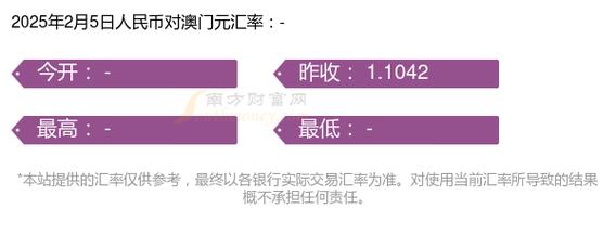 澳门汇率走势,设计策略快速解答_VR型43.237