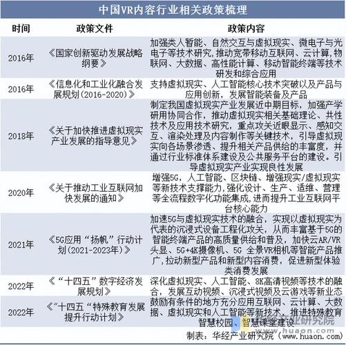 三十年细说从头,设计策略快速解答_VR型43.237