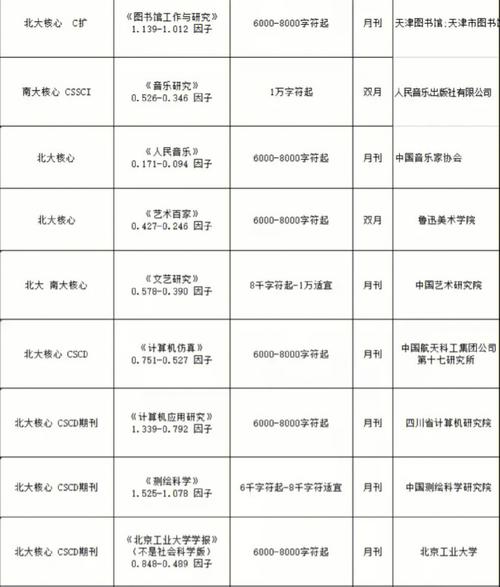 南大体育类核心期刊,真实经典策略设计_VR型43.237