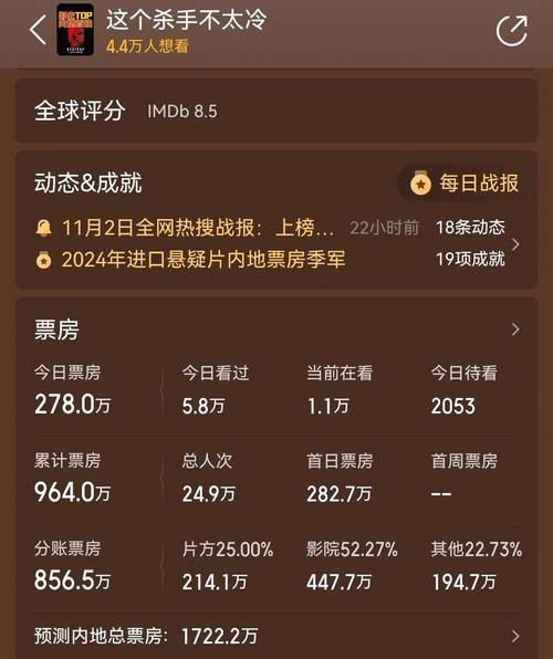 电影排行榜实时票房,真实经典策略设计_VR型43.237