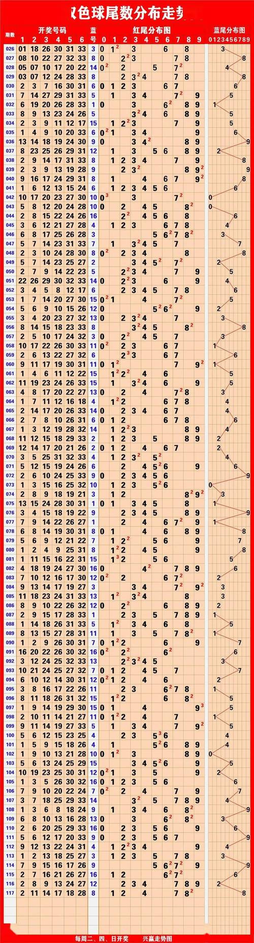 2023澳门六开彩开奖直播链接,绝对策略计划研究_社交版40.12.0