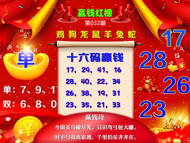 平特一肖几率,真实经典策略设计_VR型43.237