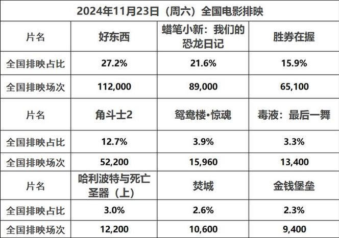 2025年3月23日 第5页