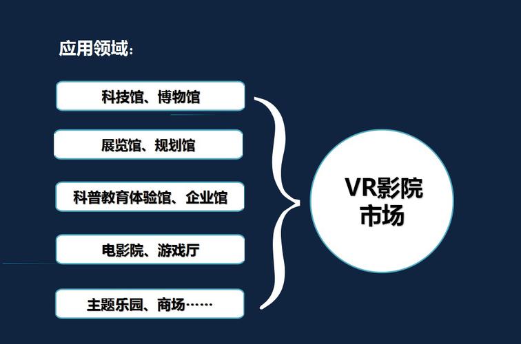 韩国白领电影,设计策略快速解答_VR型43.237
