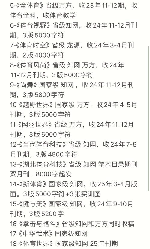 体育学术期刊期刊,设计策略快速解答_整版DKJ656.74
