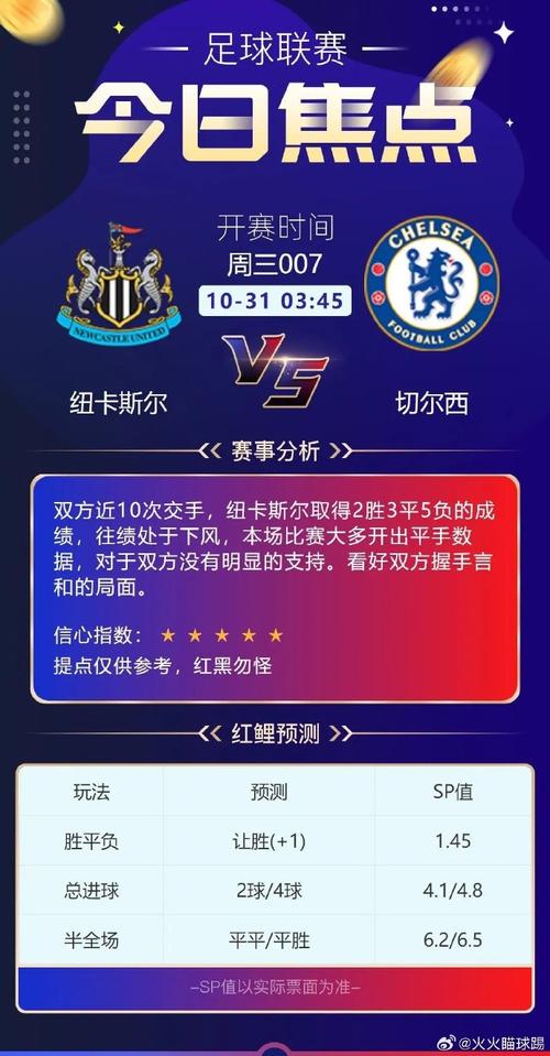 足球比赛最高赛事,真实经典策略设计_VR型43.237