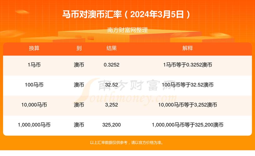 看香港正版精准特马资料,真实经典策略设计_VR型43.237