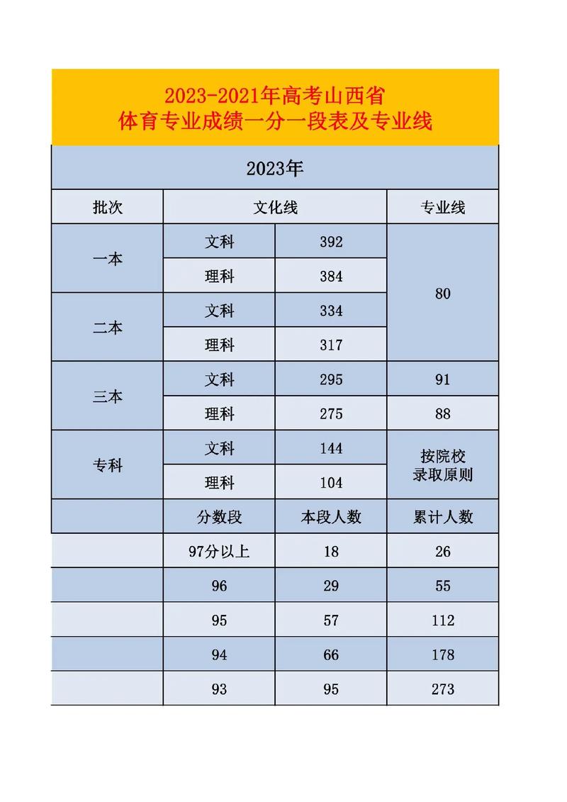 2023体育赛事一览表,绝对策略计划研究_社交版40.12.0