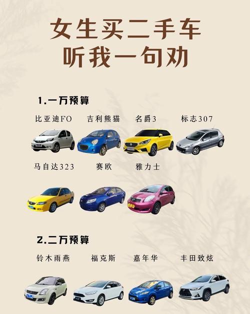 二手汽车app下载,设计策略快速解答_VR型43.237