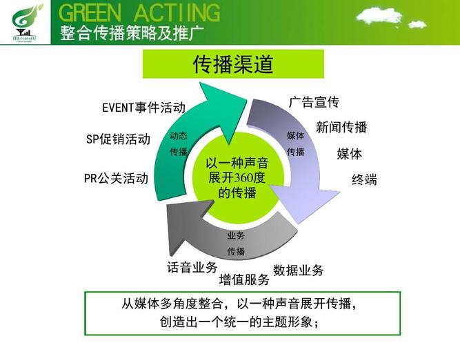 体育竞赛报名,绝对策略计划研究_社交版40.12.0