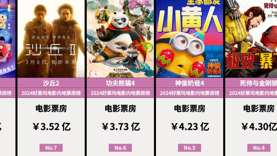 2023电影院上映的电影排行榜,绝对策略计划研究_社交版40.12.0