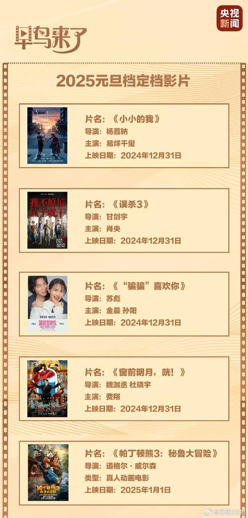 2023年的电影排行榜前十名,真实经典策略设计_VR型43.237