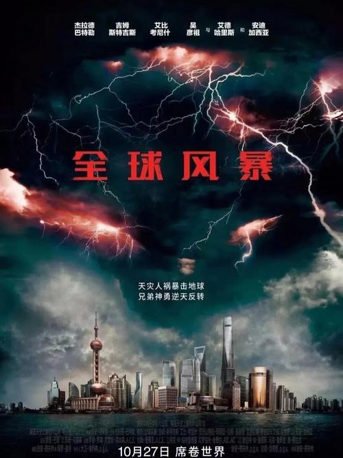 好看的灾难电影排行榜,真实经典策略设计_VR型43.237