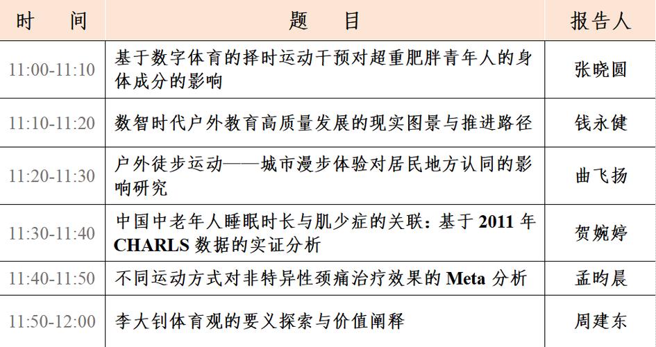体育类北大核心期刊,设计策略快速解答_VR型43.237