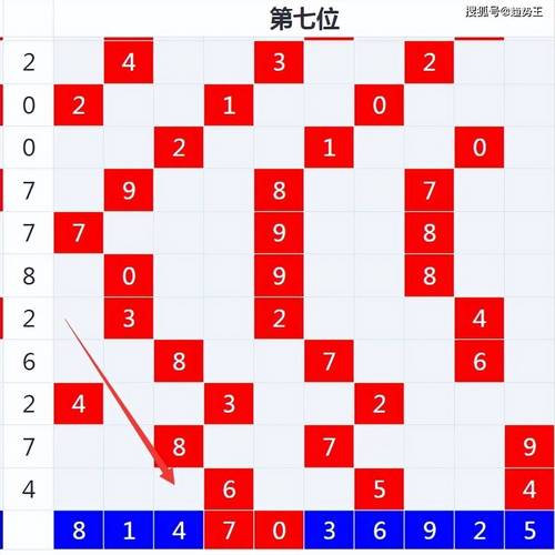 澳门今晚必开一肖一码mba,绝对策略计划研究_社交版40.12.0