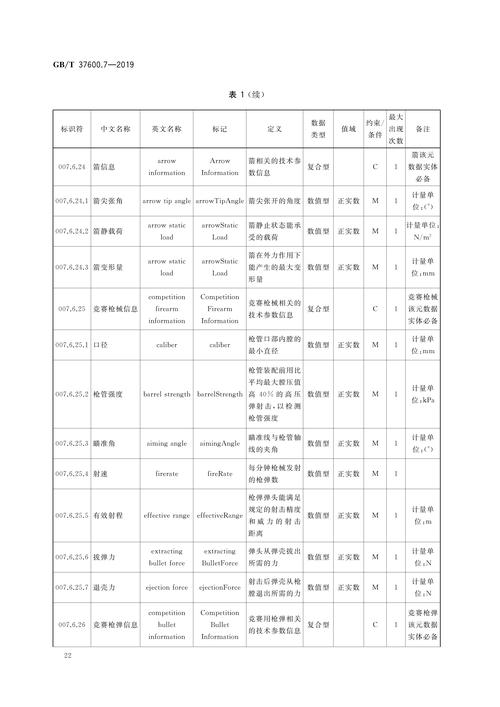 体育属于什么专业类别,真实经典策略设计_VR型43.237