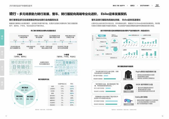 好发表的体育期刊,设计策略快速解答_VR型43.237