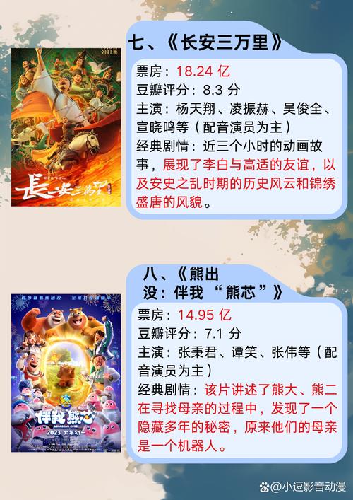 2023电影排行榜最新,真实经典策略设计_VR型43.237