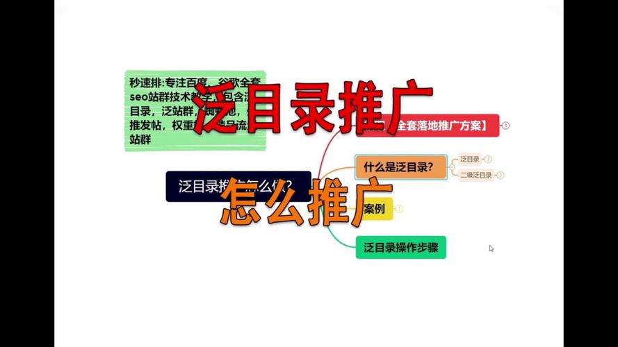 泛目录程序二开,设计策略快速解答_VR型43.237