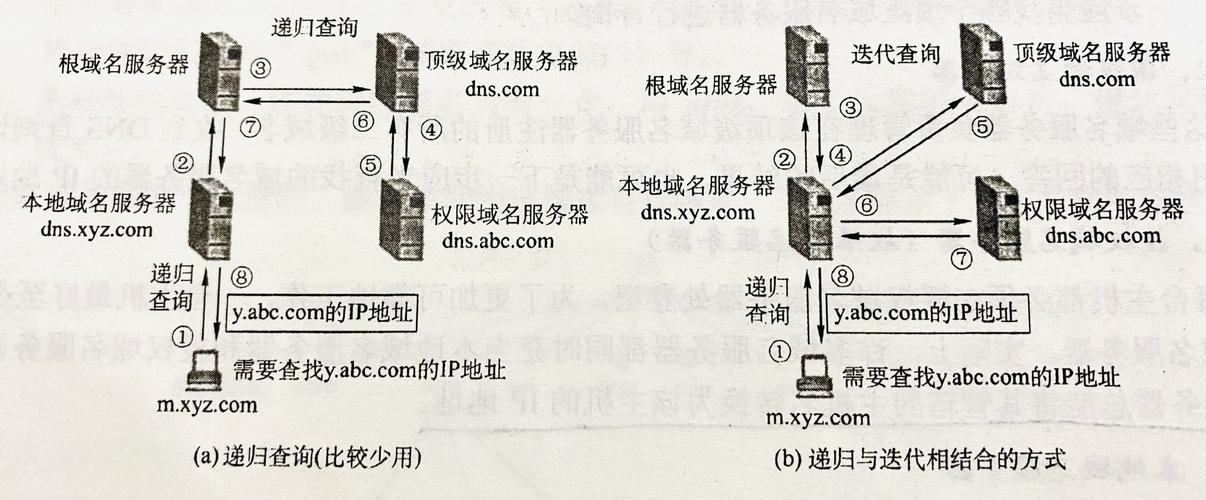最新域名查询,设计策略快速解答_整版DKJ656.74