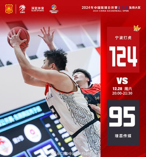国内篮球比赛赛事,真实经典策略设计_VR型43.237