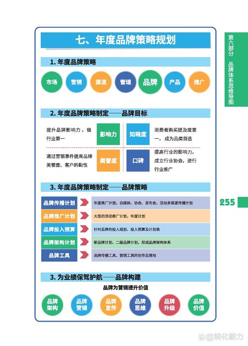 成人用品店商品价格一般多少,绝对策略计划研究_社交版40.12.0