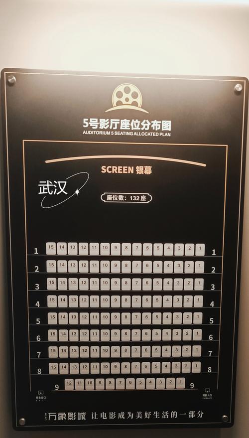 2021年电影院上映的电影排行榜,真实经典策略设计_VR型43.237