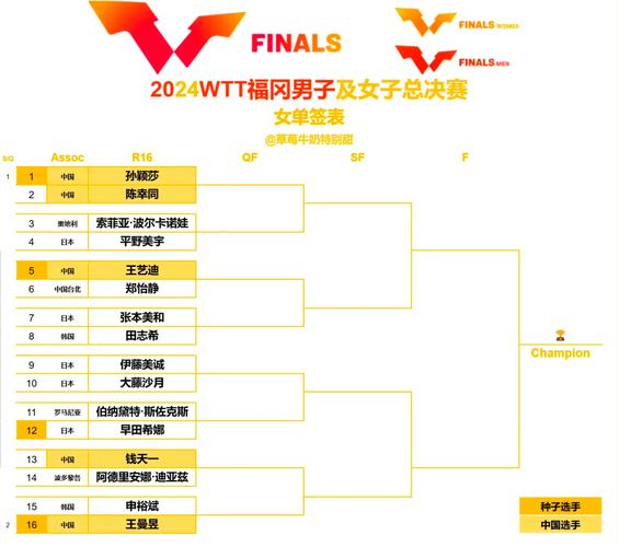 2022年体育赛事有哪些,设计策略快速解答_VR型43.237